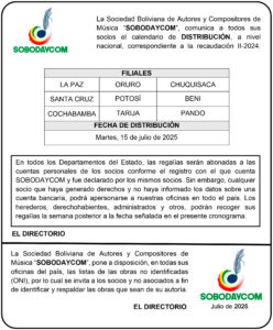 Distribución I–2025